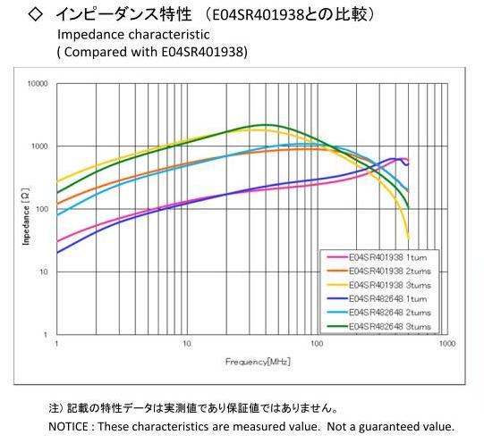 大型分割フェライトコアパンフ_rev00_写真02