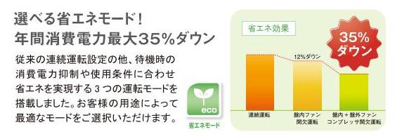 選べる省エネモード！ 年間消費電力最大35％ダウン