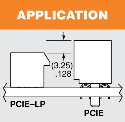 Low-Profile PCI-Express　(PCIE-LPシリーズ）のアプリケーション