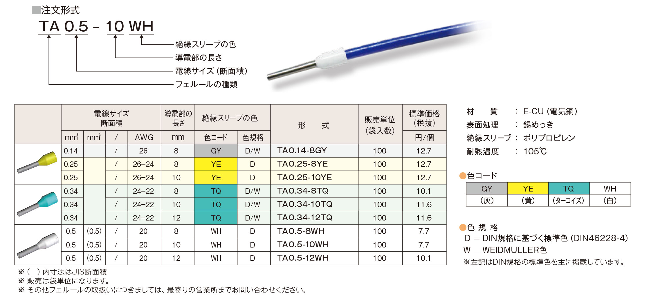 3.5mmピッチ端子台搭載コモン付中継端子台ユニット【PCXV-TB9-PN10 