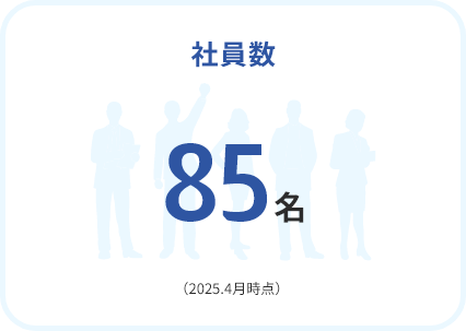 社員数83名